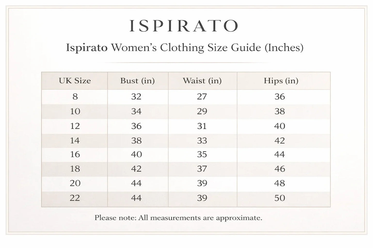 a clothing chart that gives measurements for ispirato dresses